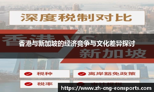 香港与新加坡的经济竞争与文化差异探讨
